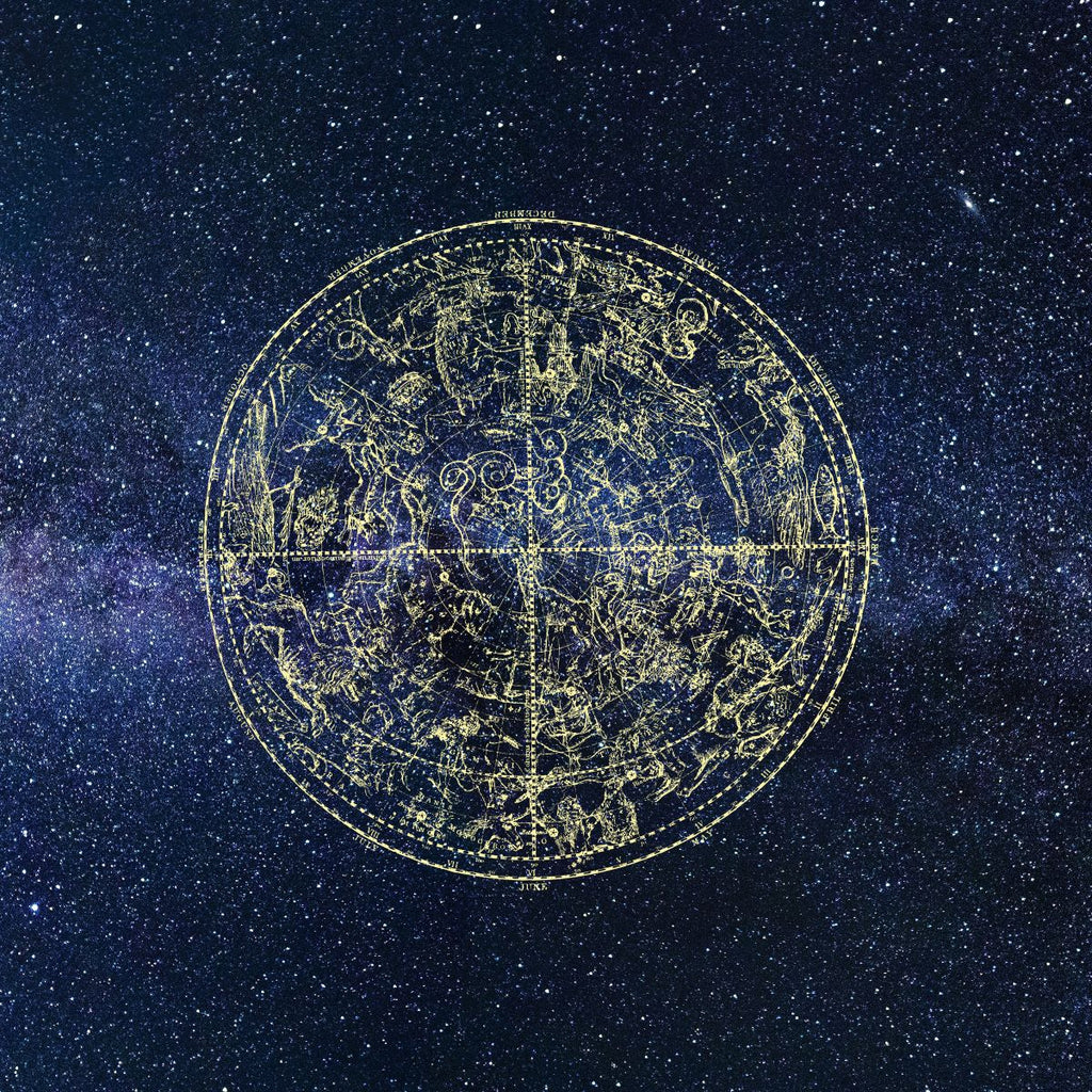 Astrology Wall Art Prints, Framed Prints And Multi Panel Art