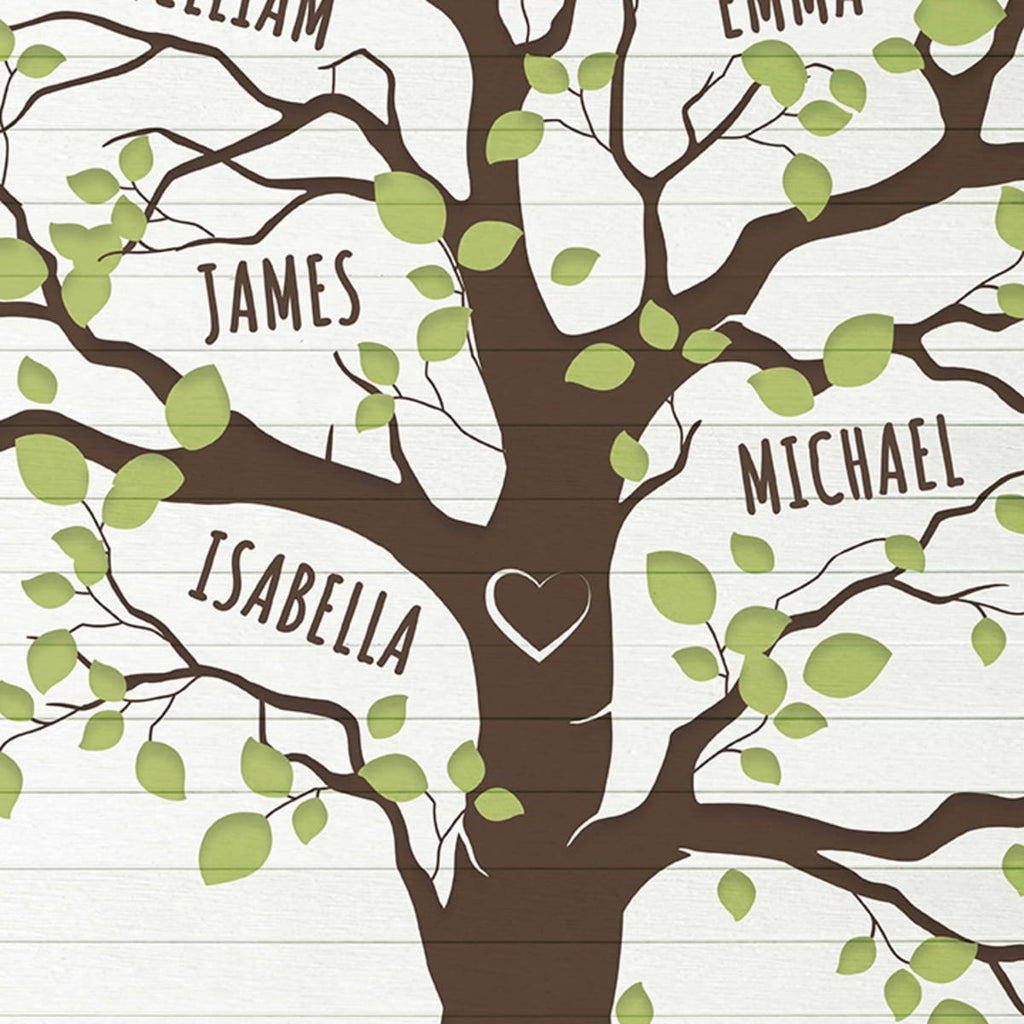 Family Tree Wall Art Prints, Framed Prints And Multi Panel Art