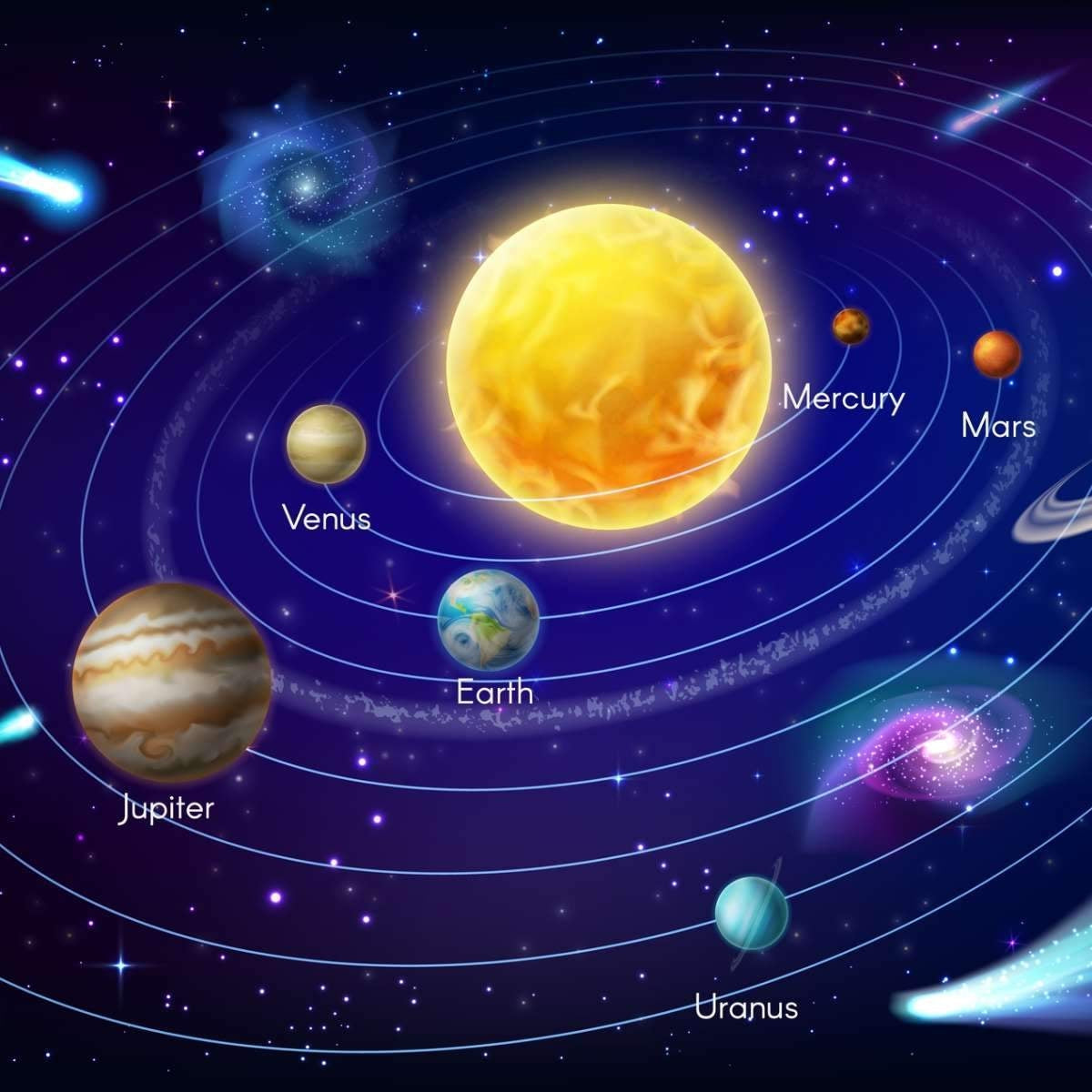 Solar System Techart New Solar System Art
